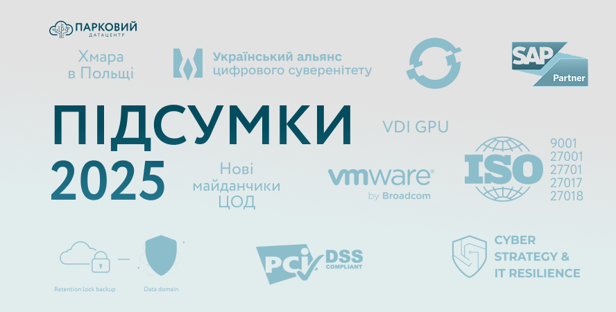 Підсумки 2025 року